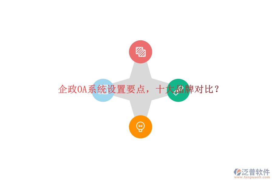 企政OA系統(tǒng)設(shè)置要點(diǎn)，十大品牌對(duì)比？