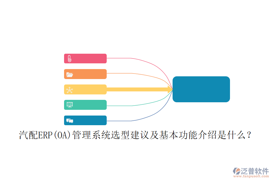 汽配ERP(OA)管理系統(tǒng)選型建議及基本功能介紹是什么？
