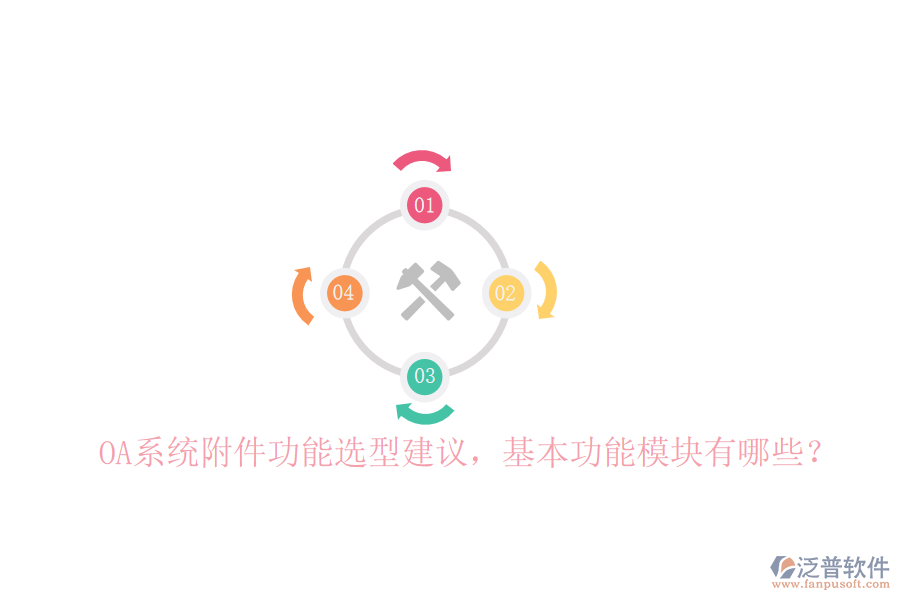  OA系統(tǒng)附件功能選型建議，基本功能模塊有哪些？
