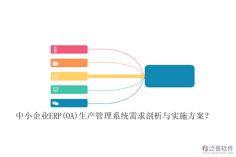 中小企業(yè)ERP(OA)生產(chǎn)管理系統(tǒng)需求剖析與實施方案？