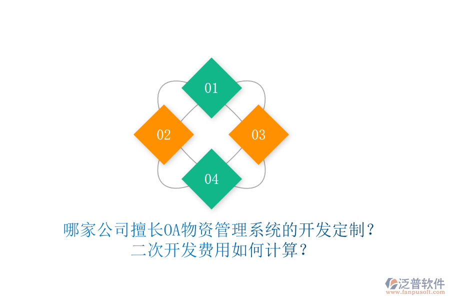  哪家公司擅長OA物資管理系統(tǒng)的開發(fā)定制？<a href=http://m.napavibes.com/Implementation/kaifa/ target=_blank class=infotextkey>二次開發(fā)</a>費用如何計算？