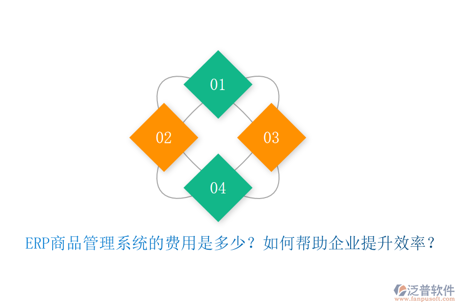 ERP商品管理系統(tǒng)的費(fèi)用是多少？如何幫助企業(yè)提升效率？