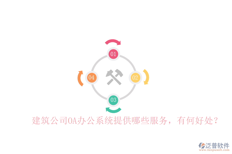  建筑公司OA辦公系統(tǒng)提供哪些服務，有何好處？