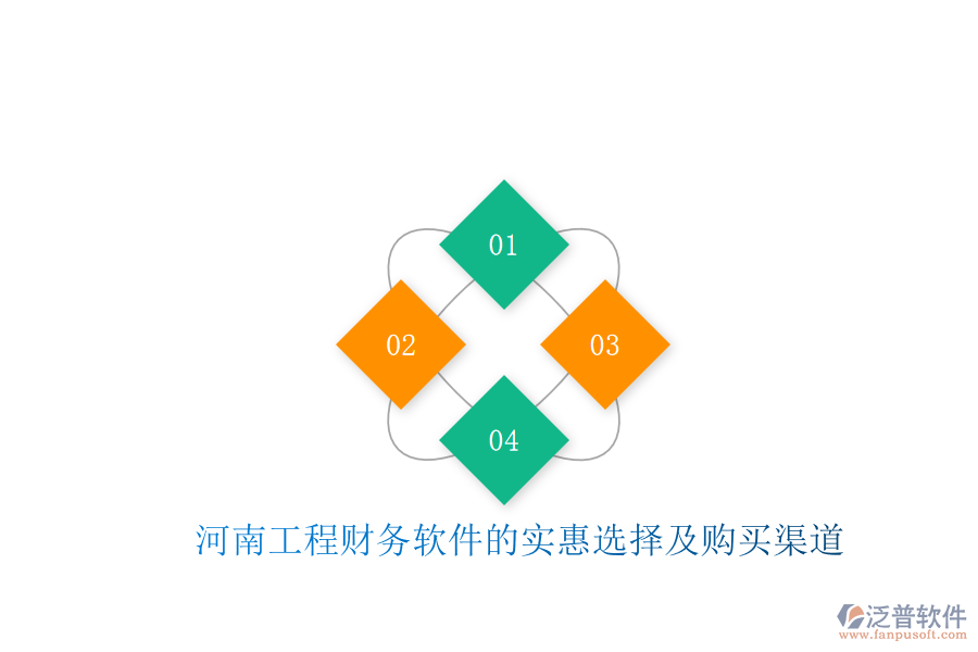 河南工程財務軟件的實惠選擇及購買渠道