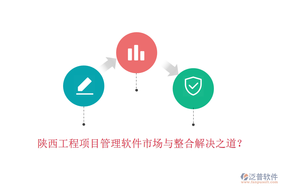 陜西工程項目管理軟件市場與整合解決之道？