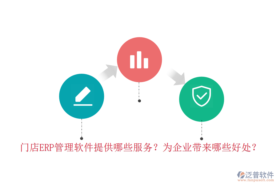 門店ERP管理軟件提供哪些服務？為企業(yè)帶來哪些好處？