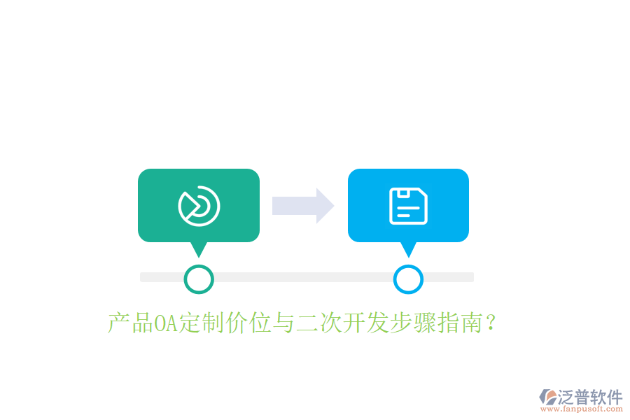  產(chǎn)品OA定制價(jià)位與二次開發(fā)步驟指南？