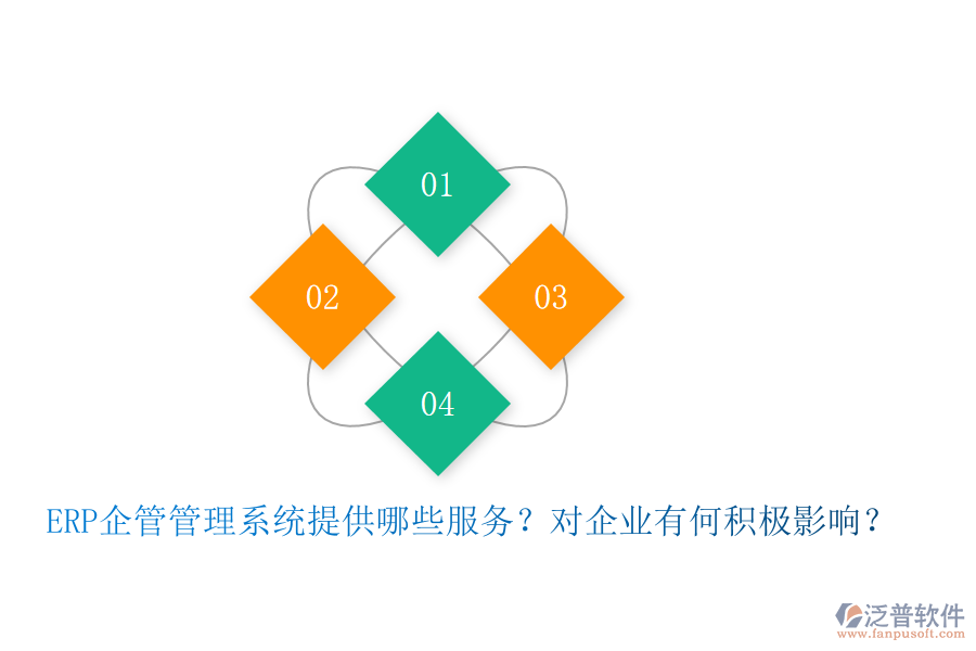 ERP企管管理系統(tǒng)提供哪些服務(wù)？對企業(yè)有何積極影響？