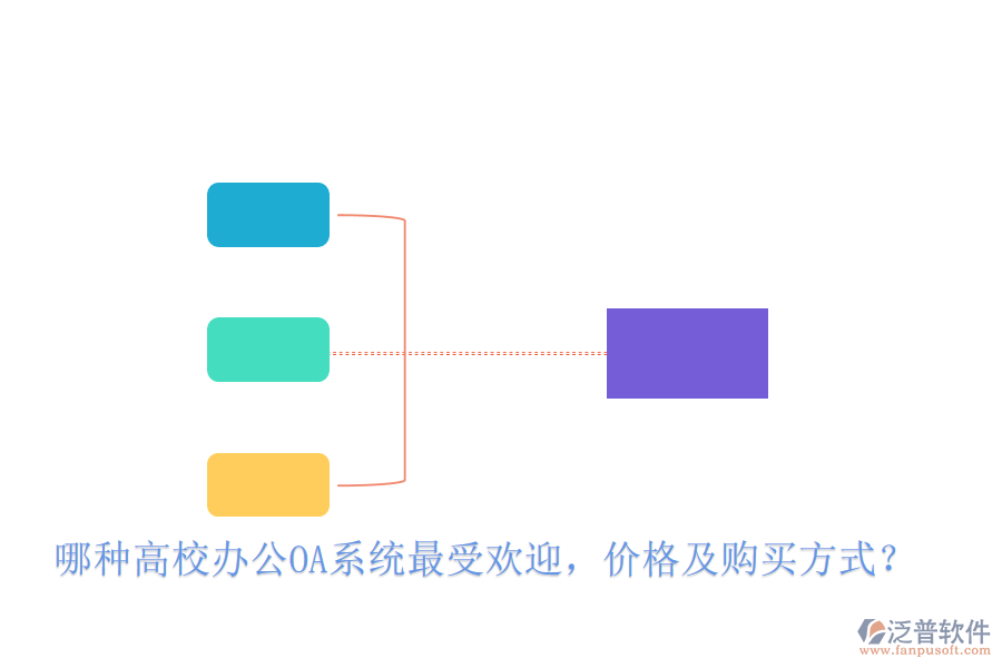  哪種高校<a href=http://m.napavibes.com/oa/ target=_blank class=infotextkey>辦公OA系統(tǒng)</a>最受歡迎，價格及購買方式？