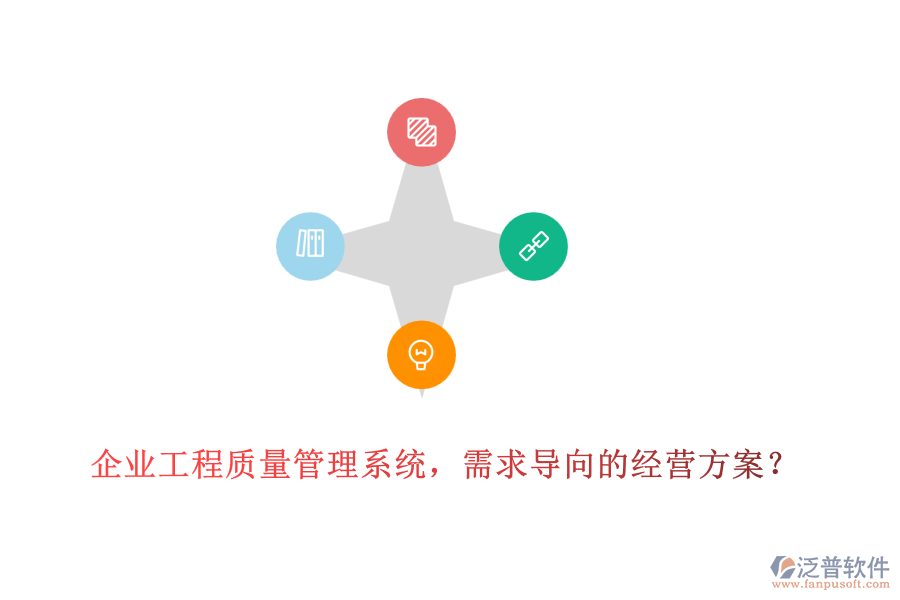 企業(yè)工程質(zhì)量管理系統(tǒng)，需求導(dǎo)向的經(jīng)營(yíng)方案？