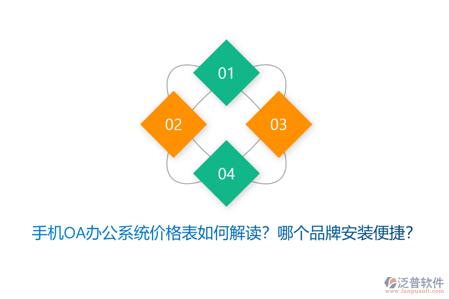 手機OA辦公系統(tǒng)價格表如何解讀？哪個品牌安裝便捷？