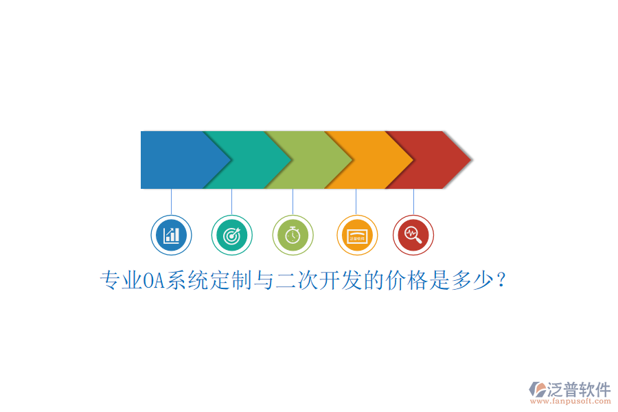 專業(yè)OA系統(tǒng)定制與二次開發(fā)的價(jià)格是多少？