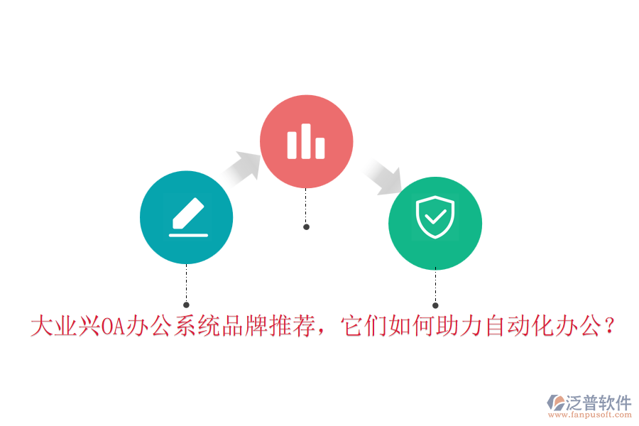 大業(yè)興OA辦公系統(tǒng)品牌推薦，它們?nèi)绾沃ψ詣踊k公？