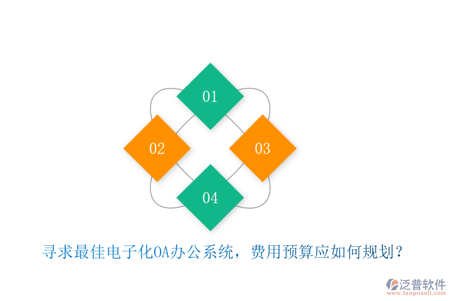 尋求最佳電子化<a href=http://m.napavibes.com/oa/ target=_blank class=infotextkey>OA辦公系統(tǒng)</a>，費(fèi)用預(yù)算應(yīng)如何規(guī)劃？