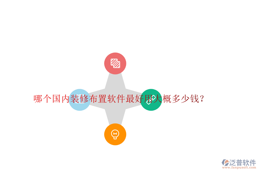 哪個國內(nèi)裝修布置軟件最好用大概多少錢？