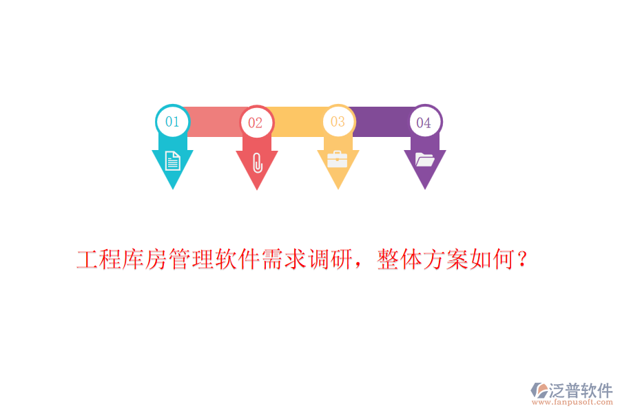 工程庫房管理軟件需求調(diào)研，整體方案如何？