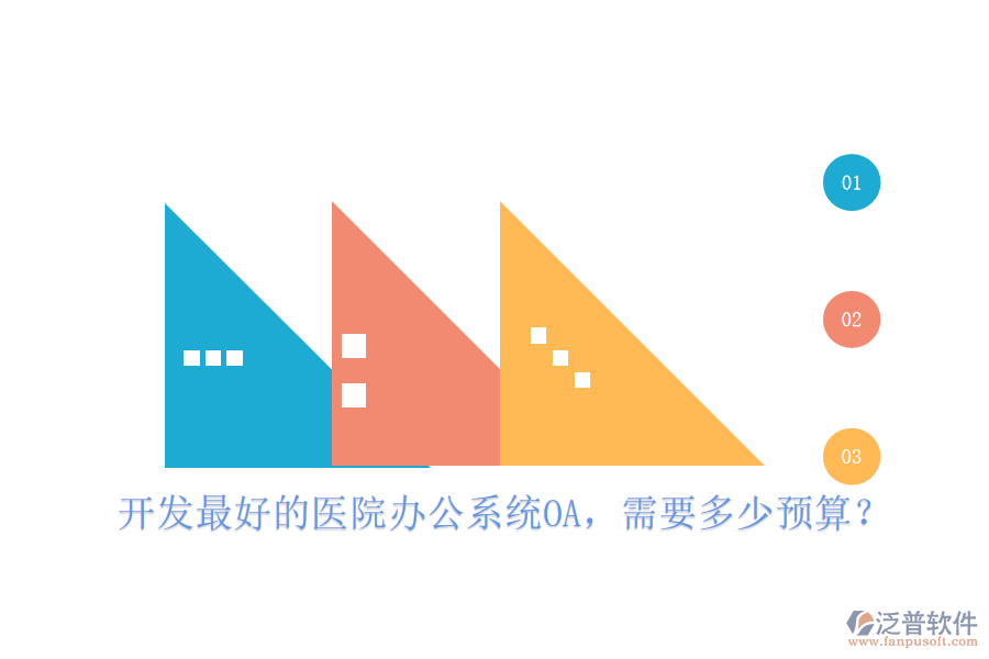 開(kāi)發(fā)最好的醫(yī)院辦公系統(tǒng)OA,需要多少預(yù)算?