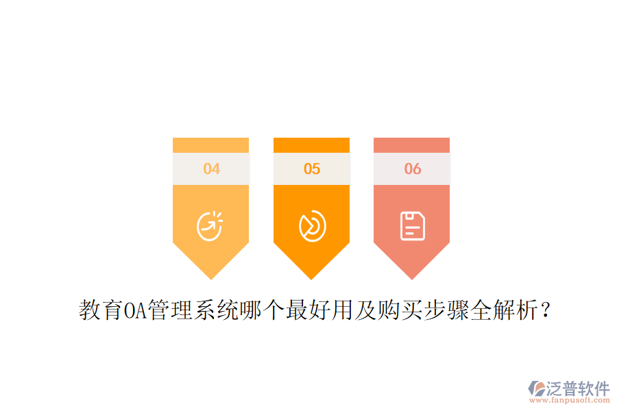  教育OA管理系統(tǒng)哪個最好用及購買步驟全解析？