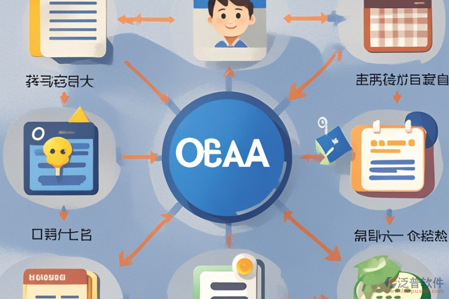 網(wǎng)頁(yè)OA系統(tǒng)選型建議：具體功能如何精準(zhǔn)滿足需求？