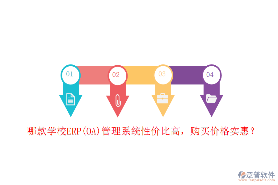 哪款學(xué)校ERP(OA)管理系統(tǒng)性價(jià)比高，購(gòu)買價(jià)格實(shí)惠？
