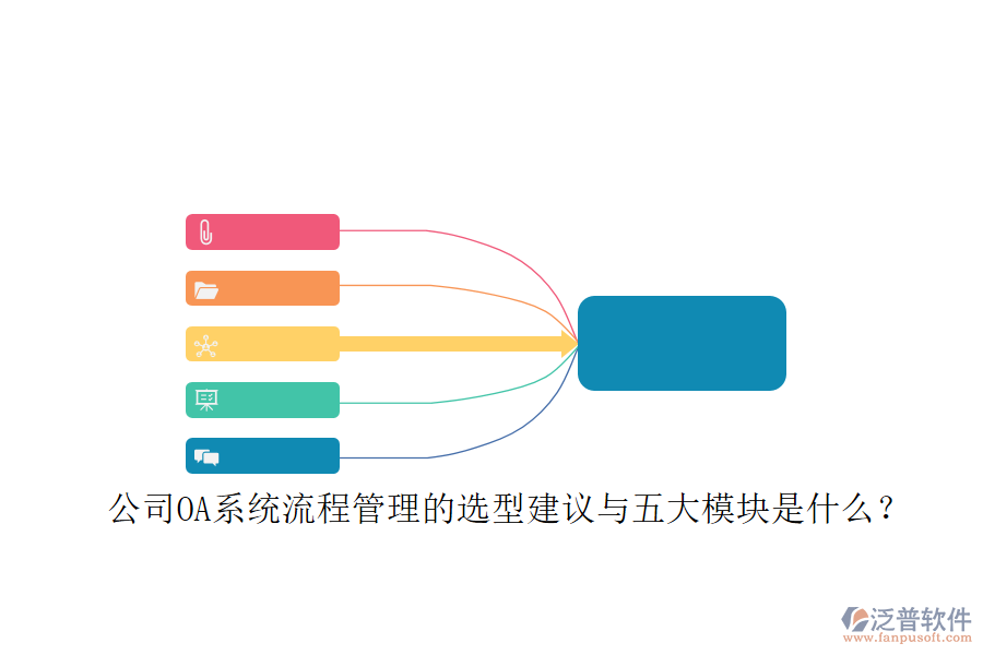 公司OA系統(tǒng)流程管理的選型建議與五大模塊是什么？