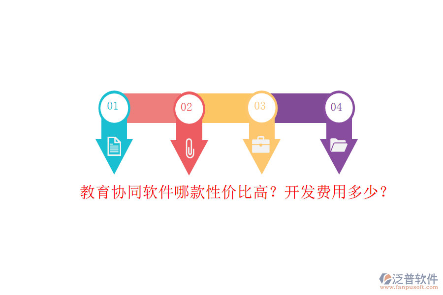 教育協(xié)同軟件哪款性價(jià)比高？開發(fā)費(fèi)用多少？