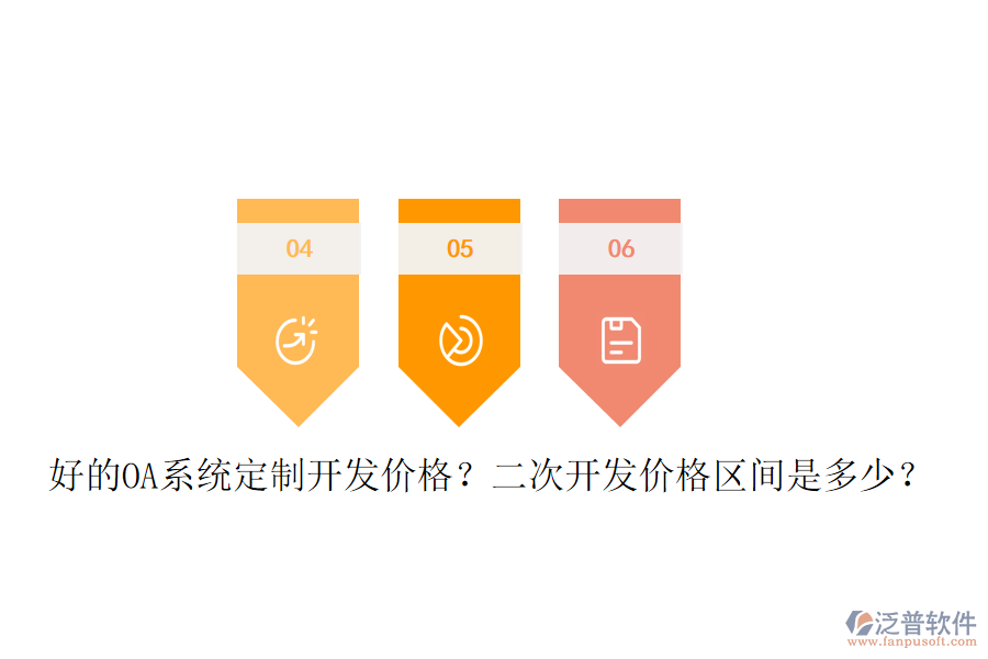  好的OA系統(tǒng)定制開發(fā)價格？二次開發(fā)價格區(qū)間是多少？