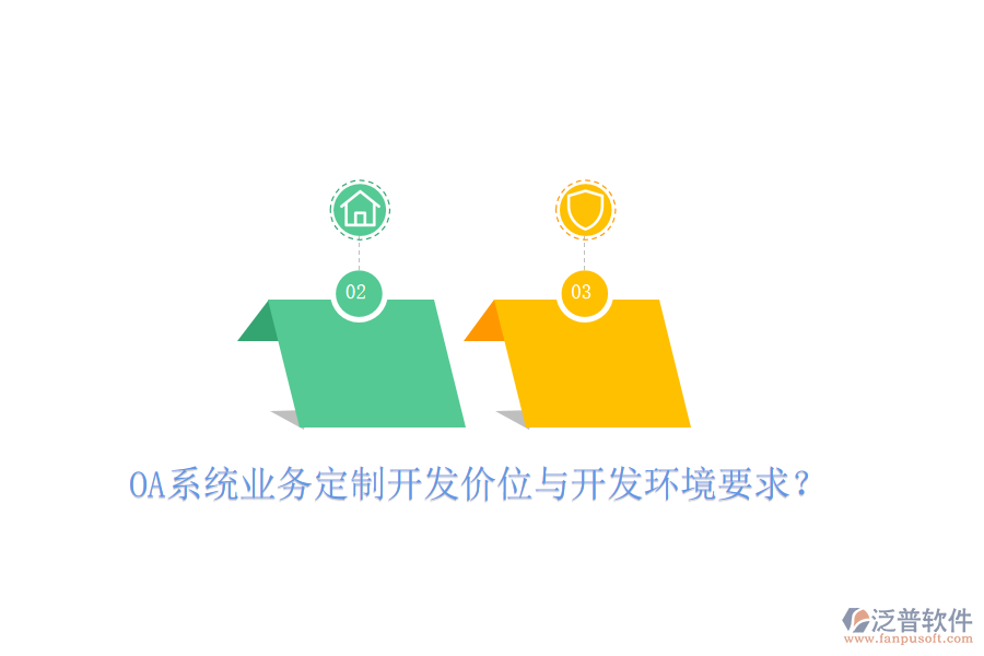  OA系統(tǒng)業(yè)務(wù)定制開(kāi)發(fā)價(jià)位與開(kāi)發(fā)環(huán)境要求？