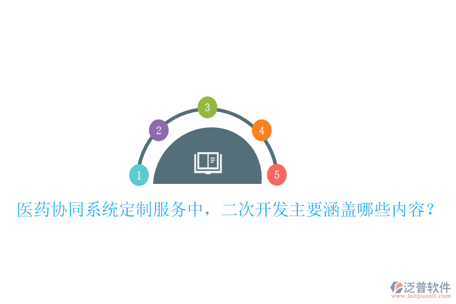  醫(yī)藥協(xié)同系統(tǒng)定制服務(wù)中，二次開發(fā)主要涵蓋哪些內(nèi)容？