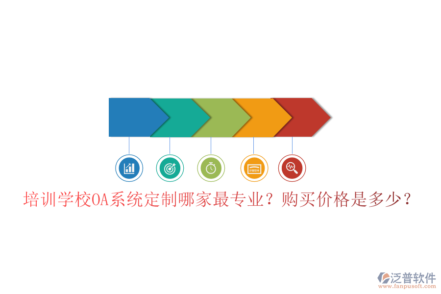  培訓(xùn)學(xué)校OA系統(tǒng)定制哪家最專(zhuān)業(yè)？購(gòu)買(mǎi)價(jià)格是多少？