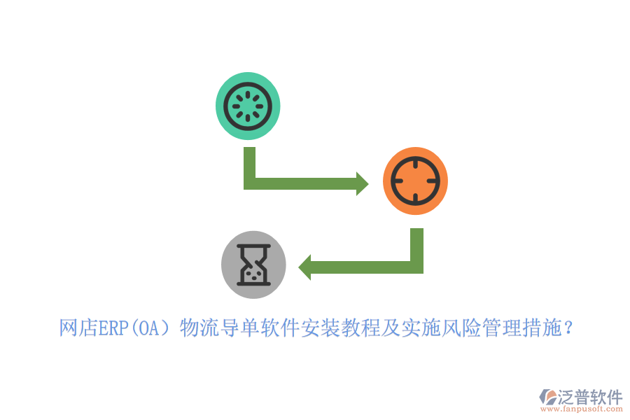 網(wǎng)店ERP(OA）物流導(dǎo)單軟件安裝教程及實施風(fēng)險管理措施？