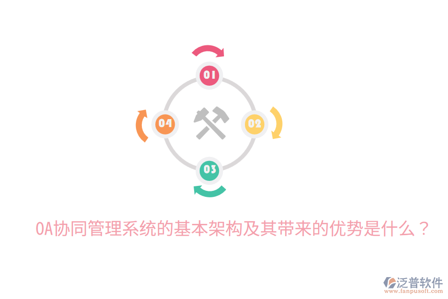  OA協(xié)同管理系統(tǒng)的基本架構(gòu)及其帶來(lái)的優(yōu)勢(shì)是什么？