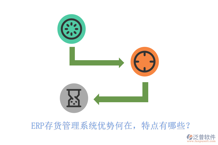 ERP存貨管理系統(tǒng)優(yōu)勢何在，特點有哪些？