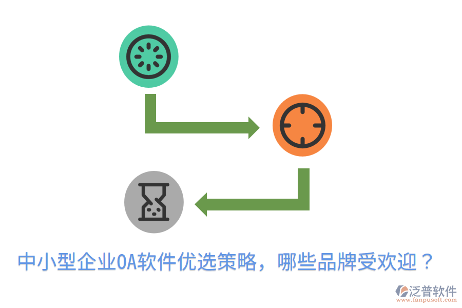  中小型企業(yè)OA軟件優(yōu)選策略，哪些品牌受歡迎？