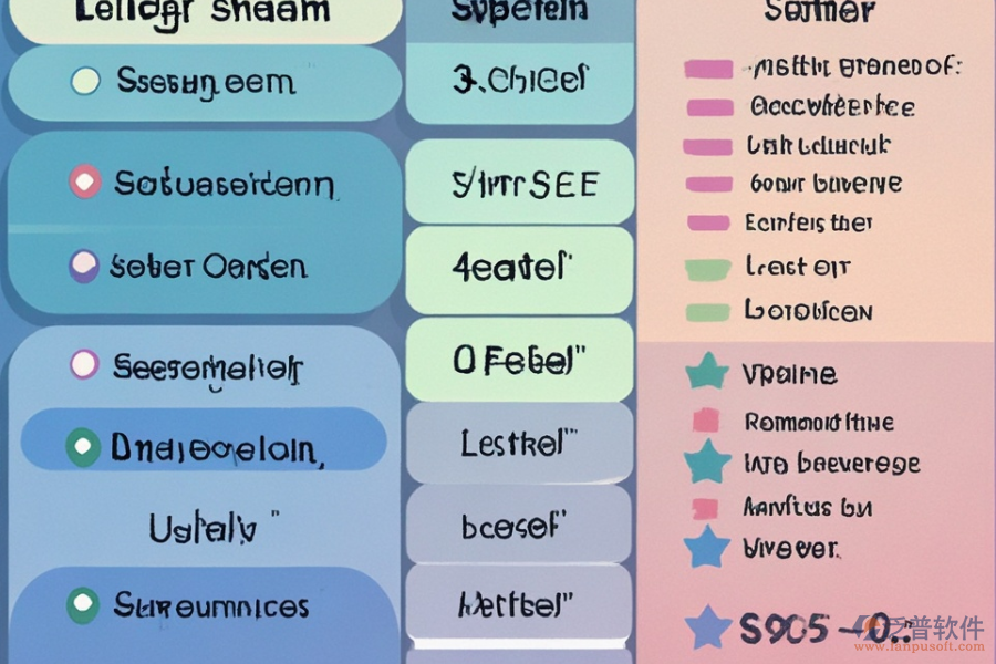 家具生產(chǎn)ERP管理系統(tǒng)推薦，價(jià)格合理的是哪款？