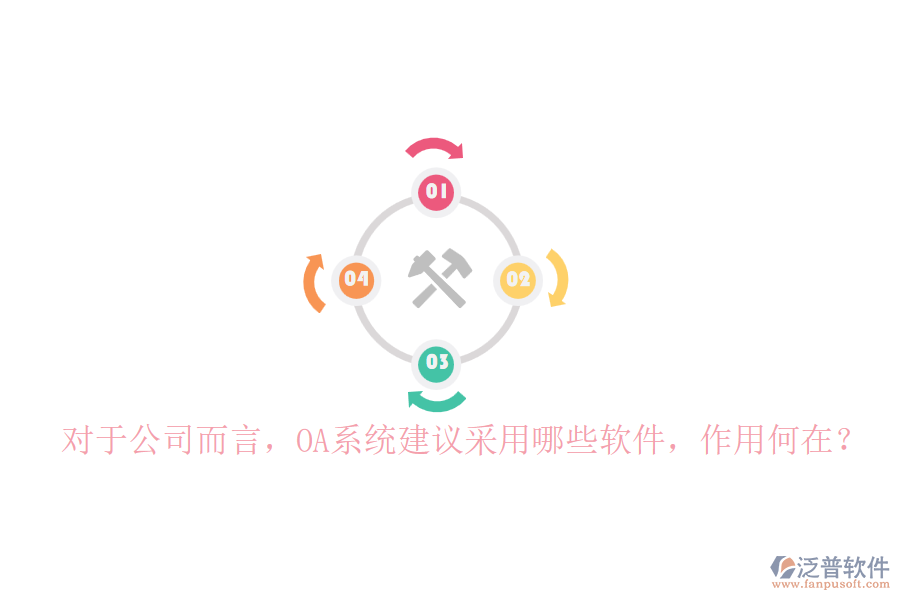 對(duì)于公司而言，OA系統(tǒng)建議采用哪些軟件，作用何在？
