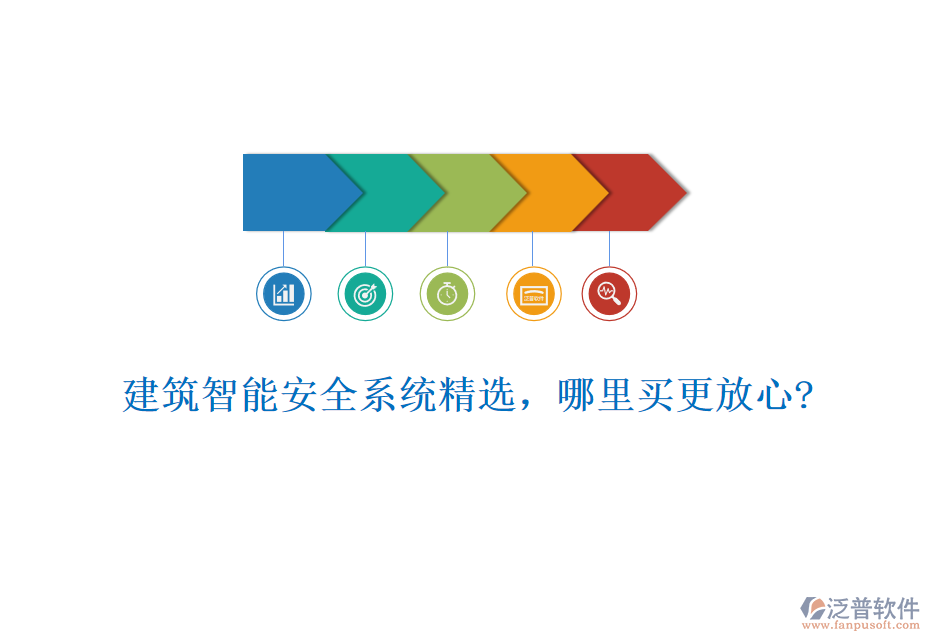 建筑智能安全系統(tǒng)精選，哪里買更放心?