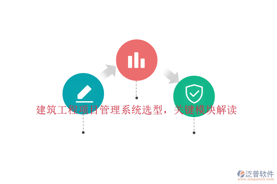 建筑工程項(xiàng)目管理系統(tǒng)選型，關(guān)鍵模塊解讀