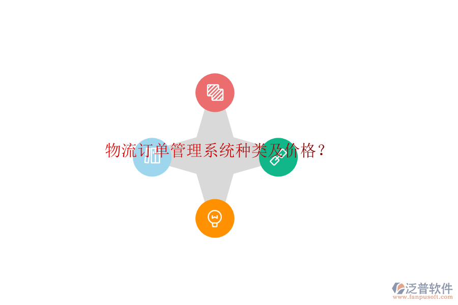 物流訂單管理系統(tǒng)種類及價格?