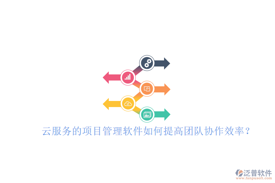 云服務的項目管理軟件如何提高團隊協(xié)作效率?