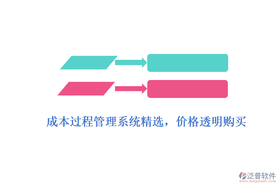 成本過程管理系統(tǒng)精選，價(jià)格透明購買