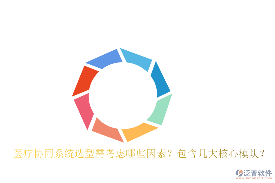  醫(yī)療協(xié)同系統(tǒng)選型需考慮哪些因素？包含幾大核心模塊？