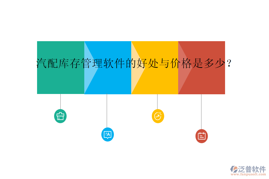 汽配庫存管理軟件的好處與價格是多少？