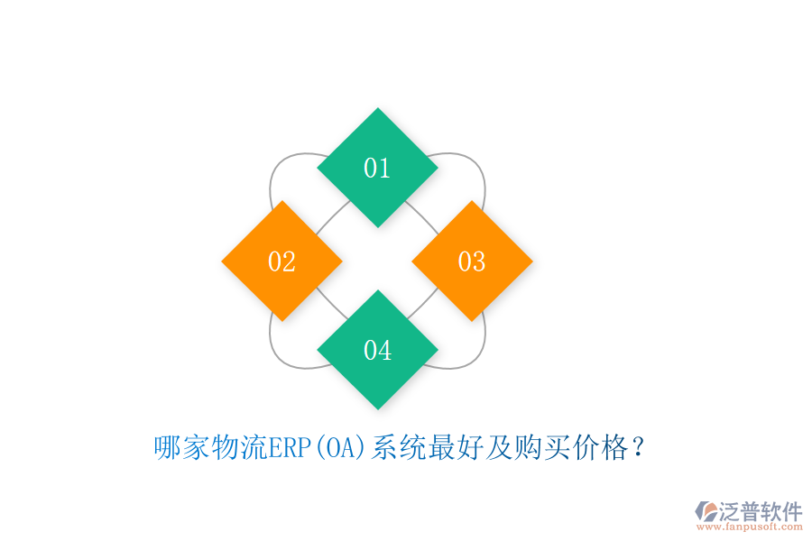 哪家物流ERP(OA)系統(tǒng)最好及購買價(jià)格？