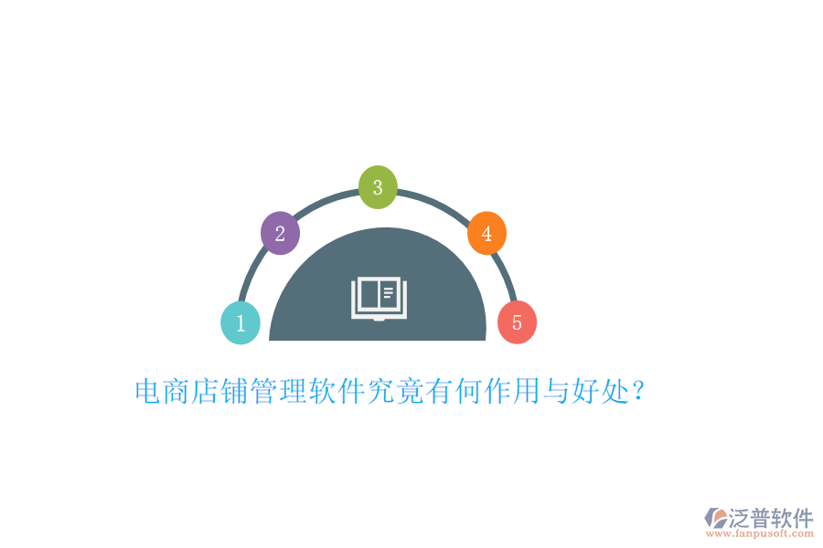電商店鋪管理軟件究竟有何作用與好處？