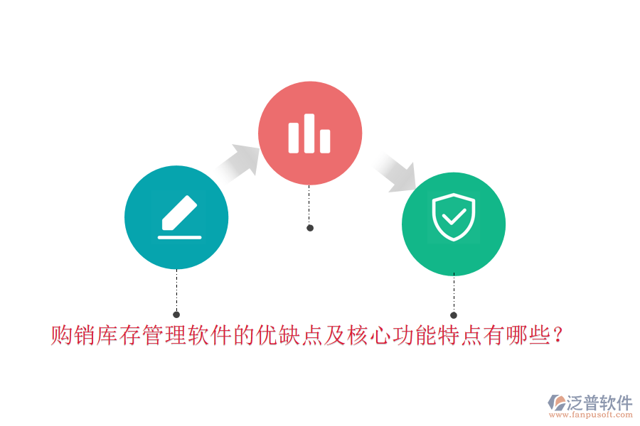 購(gòu)銷(xiāo)庫(kù)存管理軟件的優(yōu)缺點(diǎn)及核心功能特點(diǎn)有哪些？