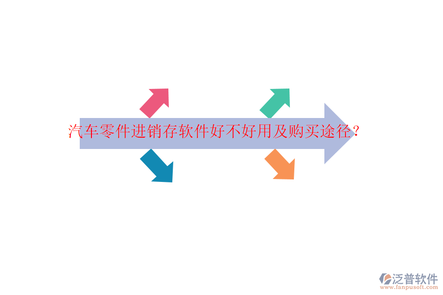 汽車零件進銷存軟件好不好用及購買途徑？