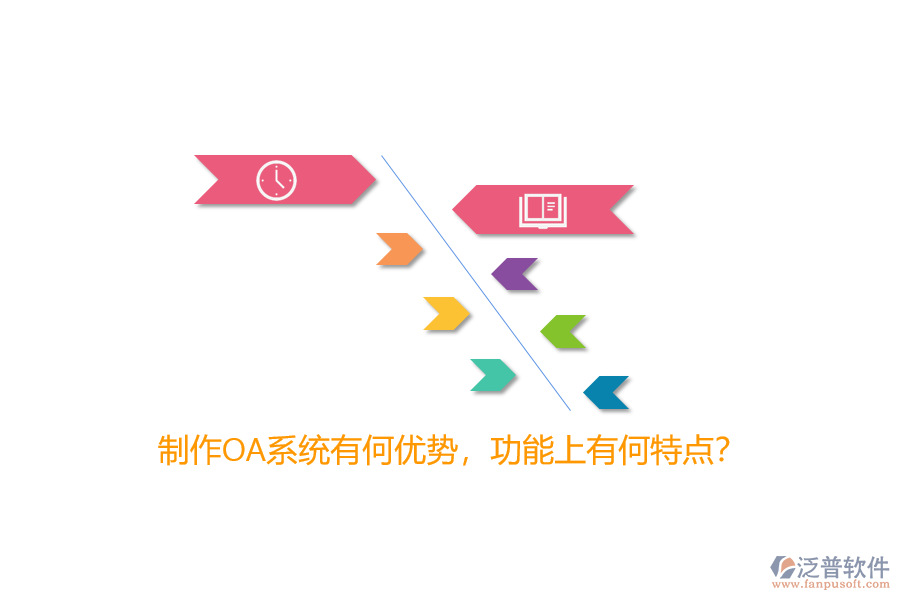 制作OA系統(tǒng)有何優(yōu)勢(shì)，功能上有何特點(diǎn)？