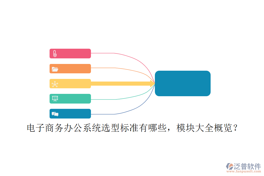 電子商務(wù)辦公系統(tǒng)選型標(biāo)準(zhǔn)有哪些，模塊大全概覽？