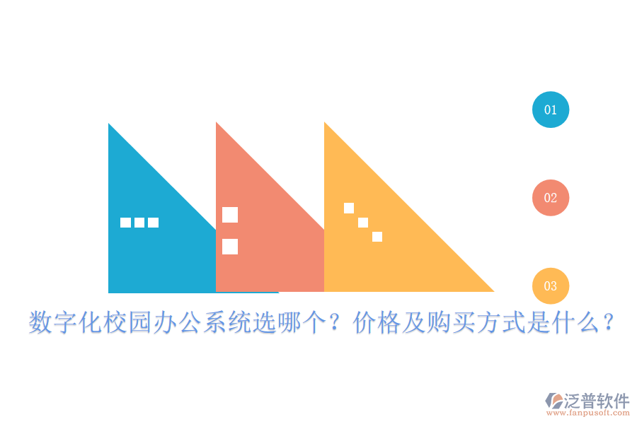  數(shù)字化校園辦公系統(tǒng)選哪個？價格及購買方式是什么？